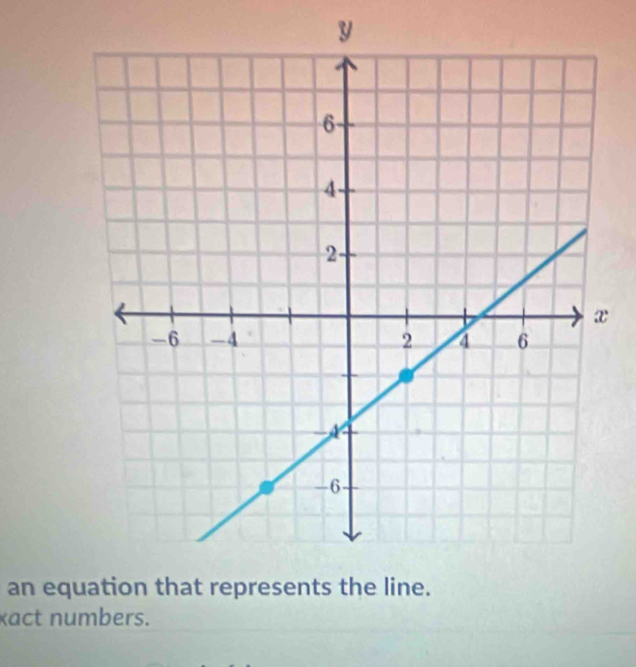 y
an equ 
xact numbers.