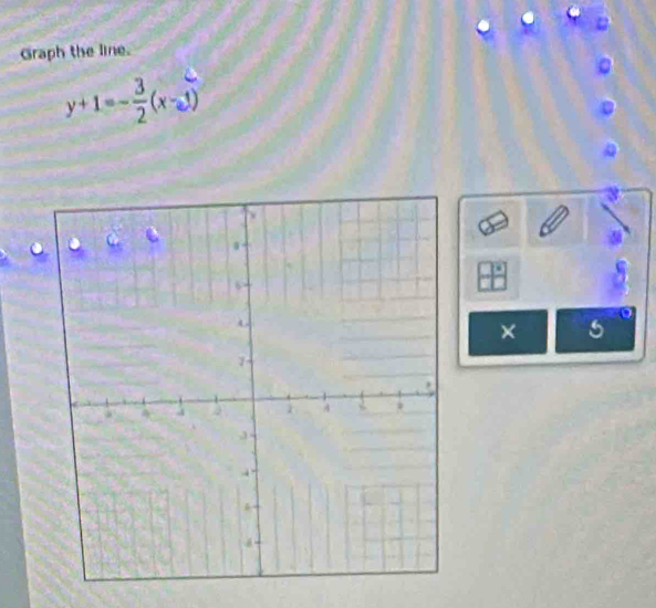 Graph the line.
y+1=- 3/2 (x-1)
× 5