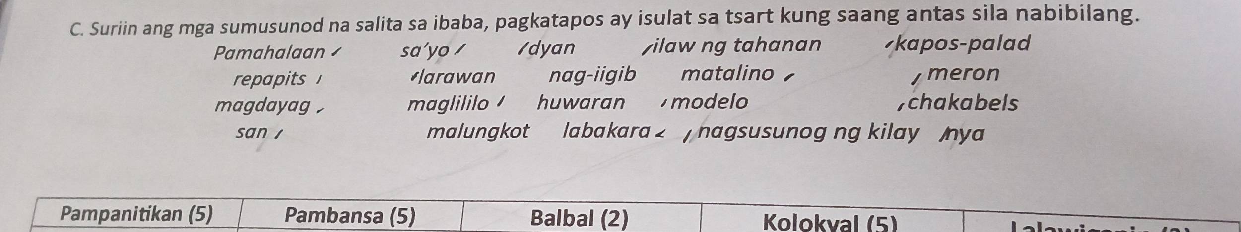 Suriin ang mga sumusunod na salita sa ibaba, pagkatapos ay isulat sa tsart kung saang antas sila nabibilang.
Pamahalaan ≌ sa’yo / /dyan yilaw ng tahanan skapos-palad
repapits slarawan nag-iigib matalino meron
magdayag . maglililo ' huwaran modelo Achakabels
san 1 malungkot labakara nagsusunog ng kilay nya
Pampanitikan (5) Pambansa (5) Balbal (2) Kolokval (5)