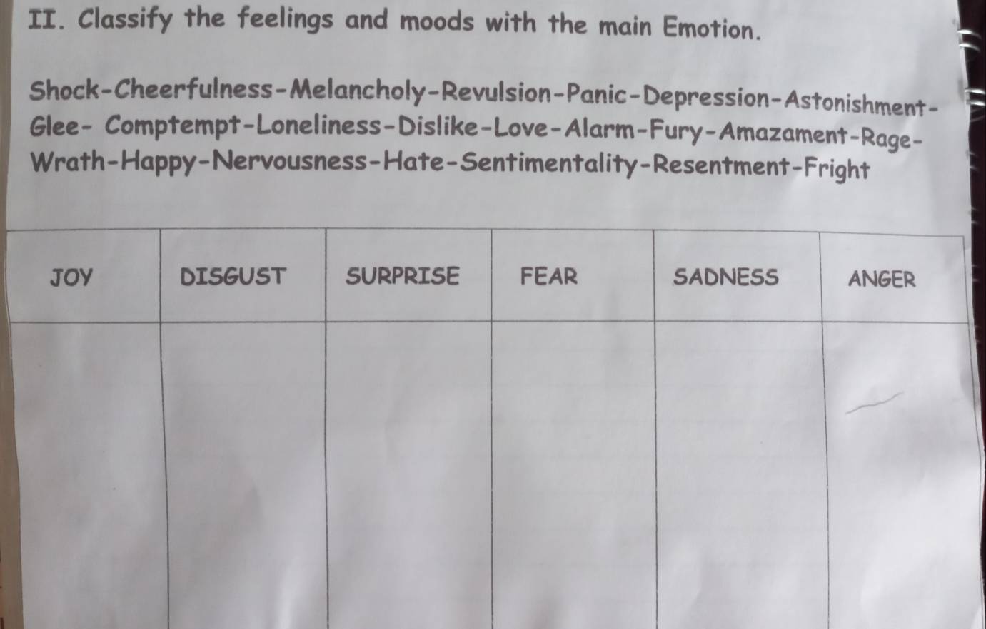 Classify the feelings and moods with the main Emotion. 
Shock-Cheerfulness-Melancholy-Revulsion-Panic-Depression-Astonishment- 
Glee- Comptempt-Loneliness-Dislike-Love-Alarm-Fury-Amazament-Rage- 
Wrath-Happy-Nervousness-Hate-Sentimentality-Resentment-Fright