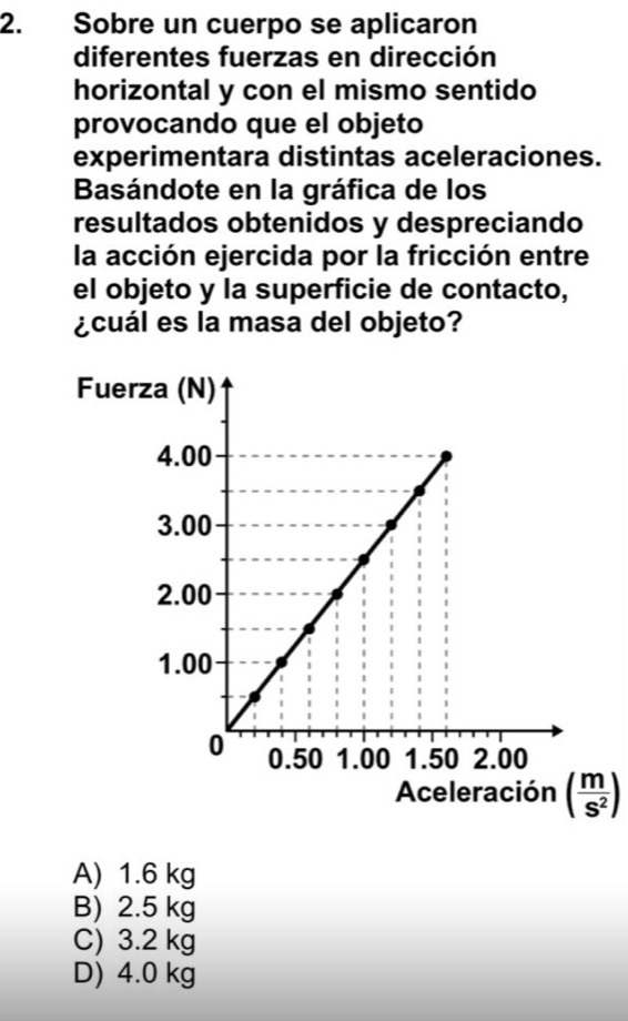 Sobre un cuerpo se aplicaron
diferentes fuerzas en dirección
horizontal y con el mismo sentido
provocando que el objeto
experimentara distintas aceleraciones.
Basándote en la gráfica de los
resultados obtenidos y despreciando
la acción ejercida por la fricción entre
el objeto y la superficie de contacto,
¿cuál es la masa del objeto?
F
Aceleración ( m/S^2 )
A) 1.6 kg
B) 2.5 kg
C) 3.2 kg
D) 4.0 kg