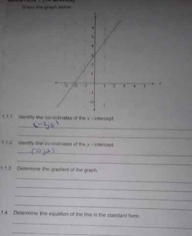 Given the graph below 
1.1.1 identify the co-ordinates of the x -intercept. 
_ 
_ 
1.1.2 Identify the co-ordinates of the y —intercept. 
_ 
_ 
1.1.3 Determine the gradient of the graph. 
_ 
_ 
_ 
_ 
1.4 Determine the equation of the line in the standard form. 
_ 
_