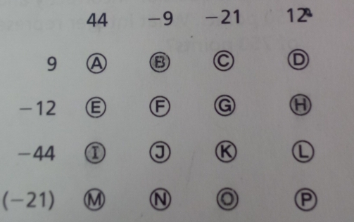 44 -9 -21 12
9 Ⓐ ⑧ C D
-12 E G Ⓗ
-44 ① 0 K L 
(-21) M N Ⓟ