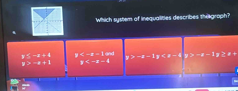 Which system of inequalities describes the graph?
y≤ -x+4 y and y>-x-1y 1 y>-x-1y≥ x+
y>-x+1 y
1 U
Sk
Alexs
M"