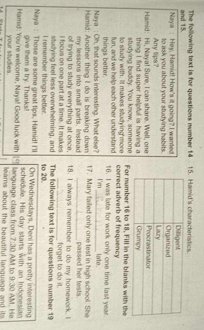 The following text is for questions number 14 15. Hamid's characteristics. 
and 15. 
Naya : Hey, Hamid! How's it going? I wanted 
to ask you about your studying habits. 
Any tips? 
Hamid: Hi, Naya! Sure, I can share. Well, one 
thing I find super helpful is having a 
studying buddy. You know, someone For number 16 to 18, Fill in the blanks with the 
to study with. It makes studying more correct adverb of frequency 
fun, and we help each other understand 16. I was late for work only one time last year. 
things better. late. 
Naya : Oh, that sounds interesting. What else? I'm_ 
Hamid: Another thing I do is breaking down 17. Mary failed only one test in high school. She 
my lessons into small parts. Instead _passed her tests. 
of trying to study everything at once, 18. I always remember to do my homework. I 
I focus on one part at a time. It makes _forget to do it. 
studying feel less overwhelming, and The following text is for questions number 19 
I remember things better. to 20. 
Naya : Those are some great tips, Hamid! I'll On Wednesdays, Deni has a pretty interesting 
give them a try. Thanks! schedule. His day starts with an Indonesian 
Hamid: You're welcome, Naya! Good luck with language class from 7:30 AM to 9:30 AM. He 
your studies. learns about the beautiful language and its . 
a
