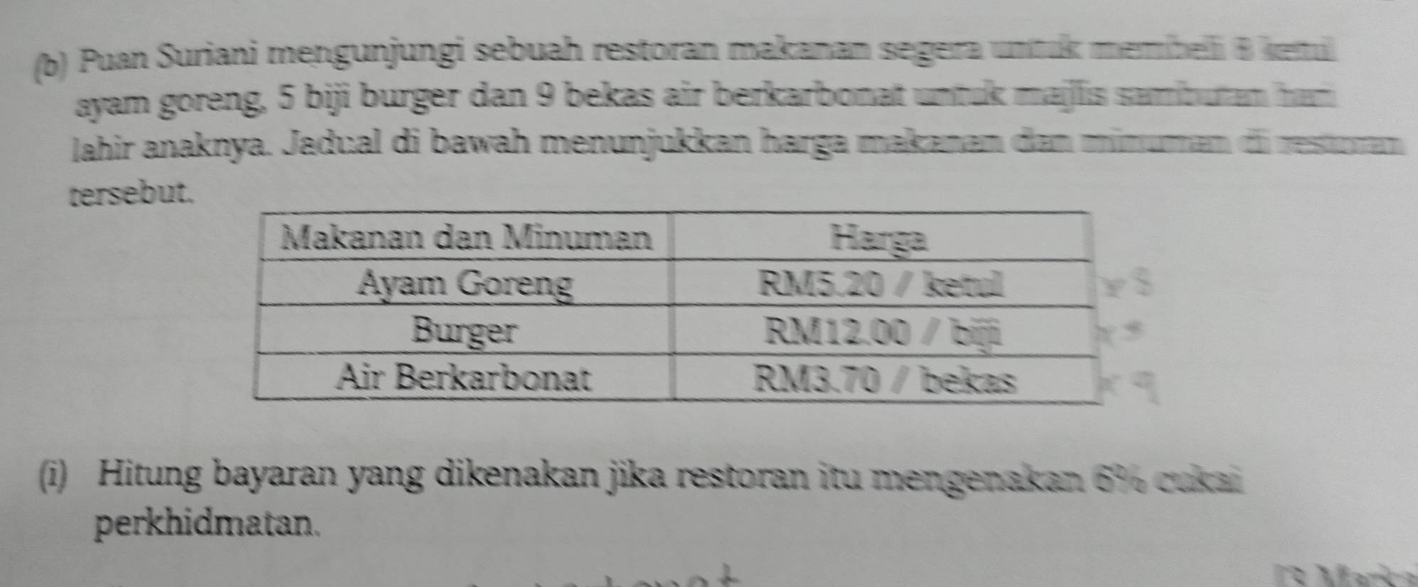 Puan Suriani mengunjungi sebuah restoran makanan segera untuk memíbelli B ketul 
ayam goreng, 5 biji burger dan 9 bekas air berkarbonat untuk majlis samibutam ham 
lahir anaknya. Jadual di bawah menunjukkan harga makanan dan minuman di resturan 
tersebut 
(i) Hitung bayaran yang dikenakan jika restoran itu mengenakan 6% cukai 
perkhidmatan.