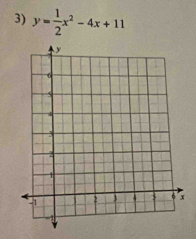 y= 1/2 x^2-4x+11