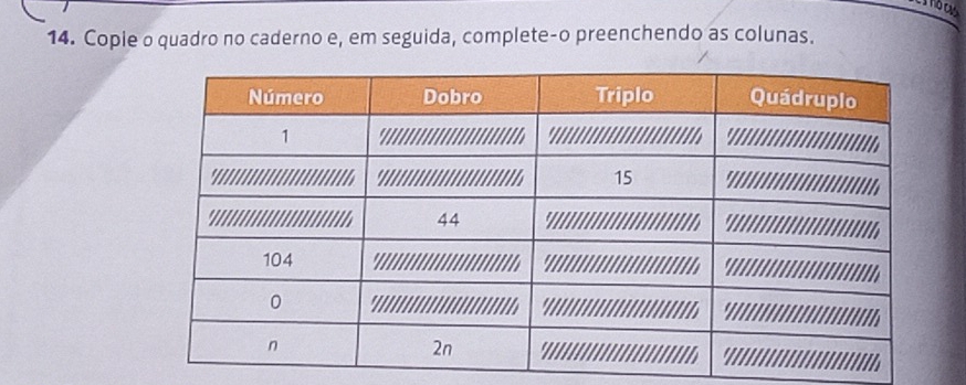 Resolvido:Copie o quadro no caderno e, em seguida, complete-o ...