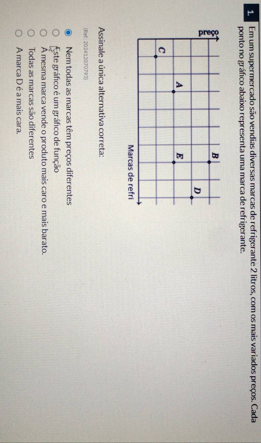Em um supermercado são vendias diversas marcas de refrigerante 2 litros, com os mais variados preços. Cada
ponto no gráfico abaixo representa uma marca de refrigerante.
Assinale a única alternativa correta:
(Ref.: 202412070793)
Nem todas as marcas têm preços diferentes
Este gráfico é um gráfico de função
A mesma marca vende o produto mais caro e mais barato.
Todas as marcas são diferentes
A marca D é a mais cara.