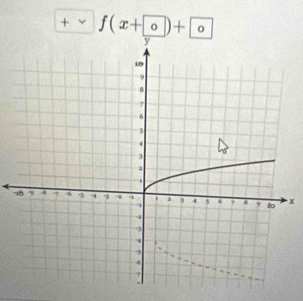 x a° 1 f(x+ 0)+ 0
i 
x