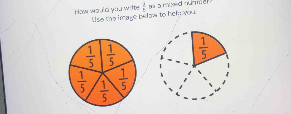 How would you write  6/5  as a mixed numbel.
Use the image below to help you.
 1/5 