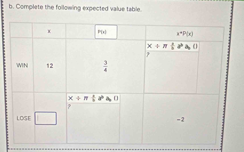 Complete the following expected value table.