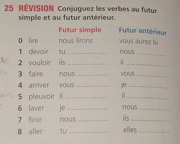 RÉVISION Conjuguez les verbes au futur 
simple et au futur antérieur. 
Futur simple Futur antérieur 
0 lire nous lirons vous aurez lu 
1 devoir tu _nous_ 
2 vouloir ils _il_ 
3 faire nous _vous_ 
4 arriver vous _je_ 
5 pleuvoir il _i_ 
6 laver je _nous_ 
7 finir nous_ 
ils_ 
8 aller tu _elles_