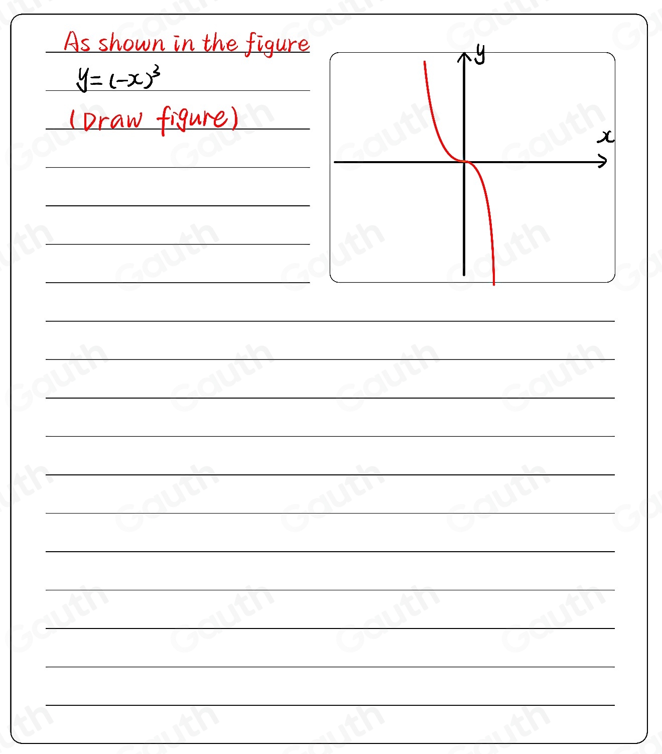 As shown in the figure
y=(-x)^3 _ 
(Draw figure)_