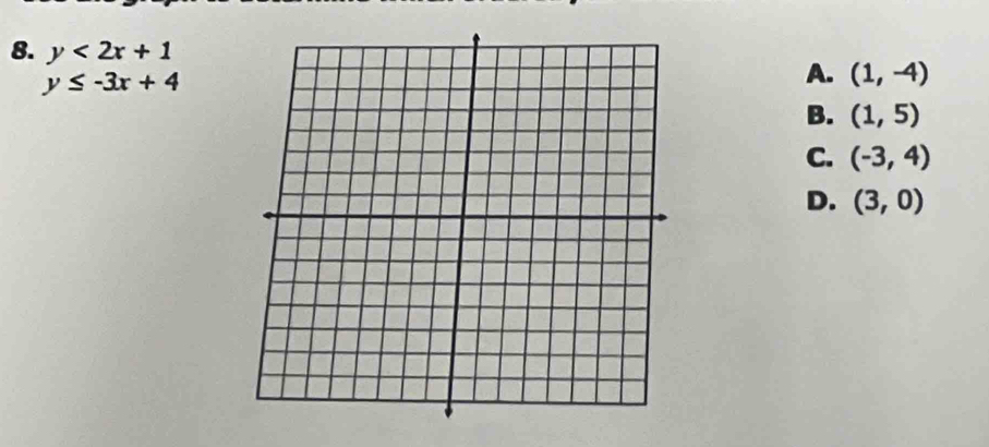 y<2x+1 A. (1,-4)
y≤ -3x+4
B. (1,5)
C. (-3,4)
D. (3,0)