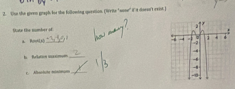 Use the given graph for the following question. (Write "none" if it doesn't exist.) 
State the number of 
a Root(s) _ 
b. Relative maximum_ 
c. Absolute minimum_