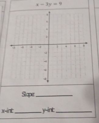 x-3y=9
Slope_
x -int _ y -int:_