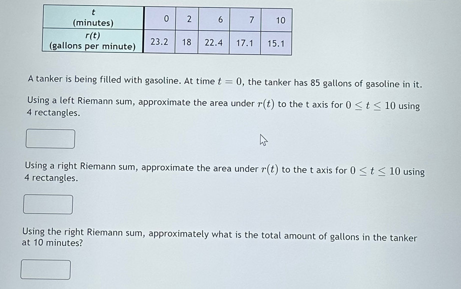 A tanker is being filled with gasoline. At time t=0 , the tanker has 85 gallons of gasoline in it.
Using a left Riemann sum, approximate the area under r(t) to the t axis for 0≤ t≤ 10 using
4 rectangles.
Using a right Riemann sum, approximate the area under r(t) to the t axis for 0≤ t≤ 10 using
4 rectangles.
Using the right Riemann sum, approximately what is the total amount of gallons in the tanker
at 10 minutes?