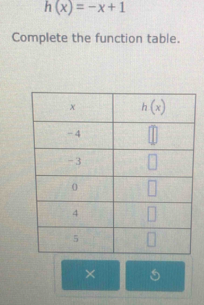 h(x)=-x+1
Complete the function table.
×