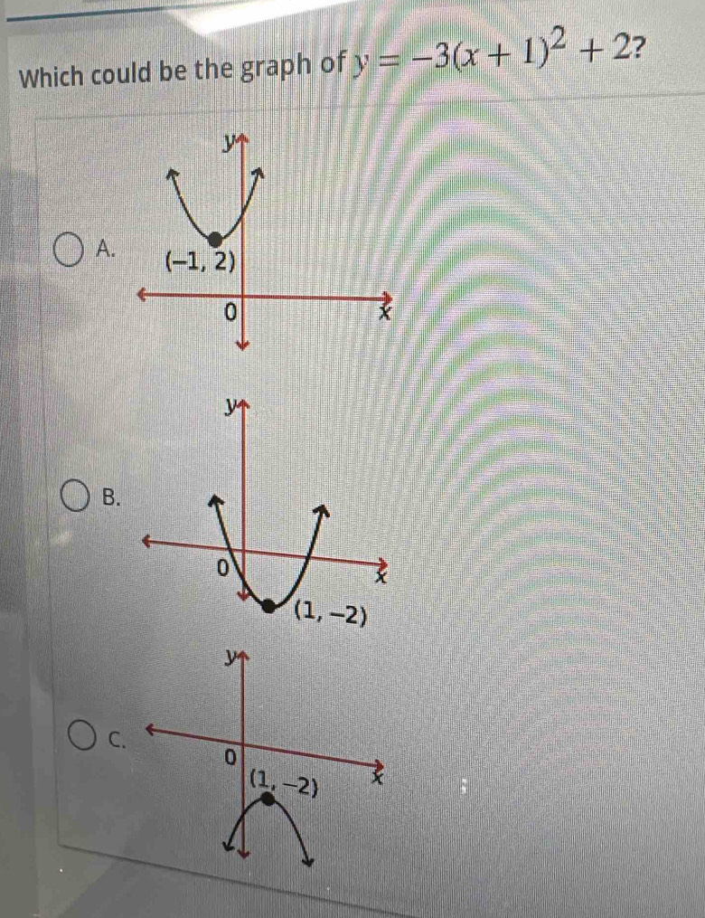 Which could be the graph of y=-3(x+1)^2+2 ?
A.
B.
C.