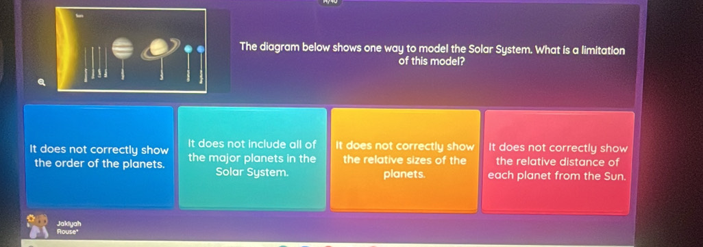 Solved: The diagram below shows one way to model the Solar System. What ...