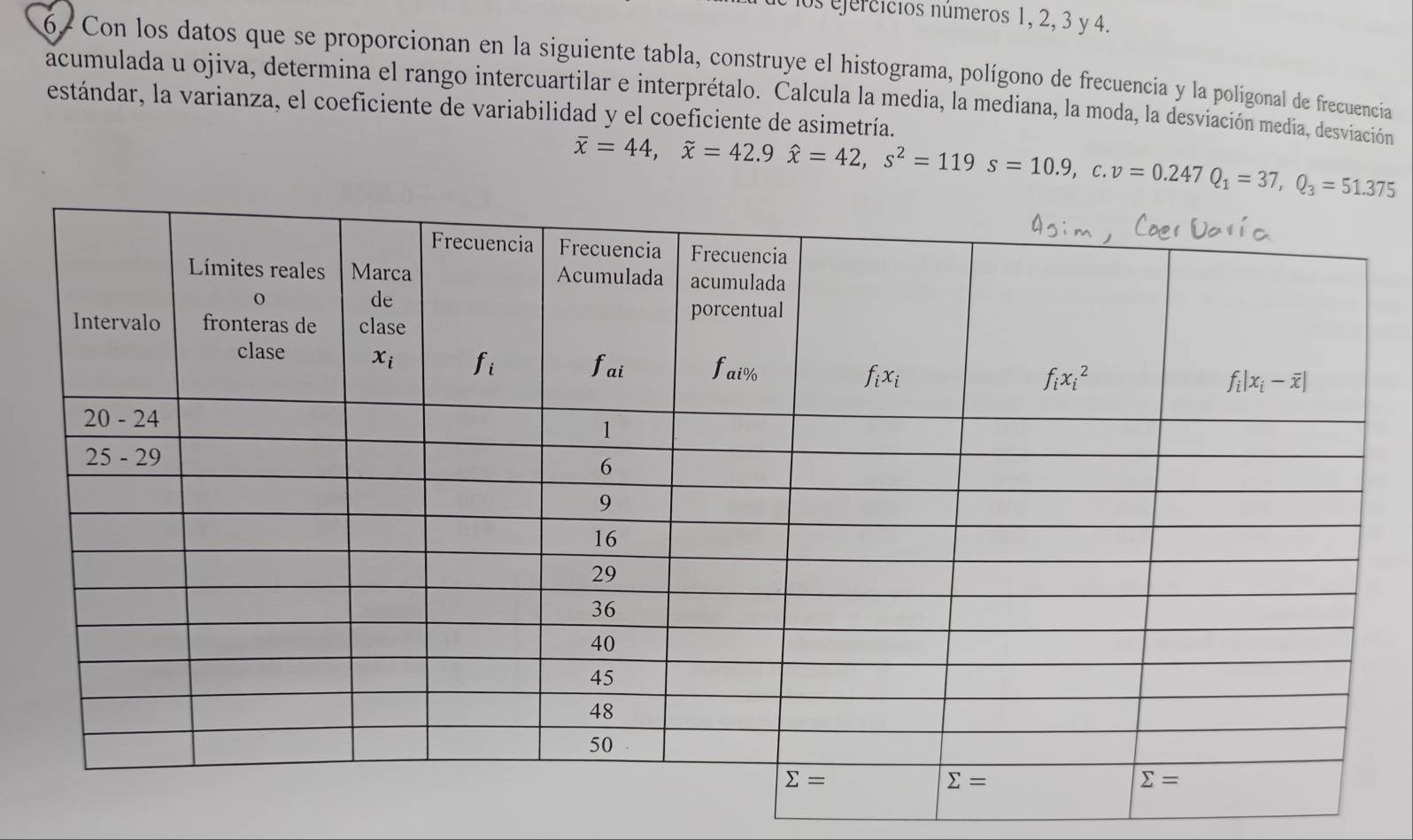 os efercícios números 1, 2, 3 y 4.
67 Con los datos que se proporcionan en la siguiente tabla, construye el histograma, polígono de frecuencia y la polígonal de frecuencia
acumulada u ojiva, determina el rango intercuartilar e interprétalo. Calcula la media, la mediana, la moda, la desviación media, desviación
estándar, la varianza, el coeficiente de variabilidad y el coeficiente de asimetría.
overline x=44,widehat x=42.9widehat x=42,s^2=119s=10.9,c.v=0.247Q_1=37,Q_3=51.375