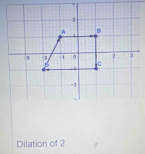 Dilation of 2