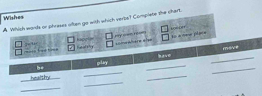 Wishes
A Which words or phrases often go with which verbs? Complete the chart.
soccer
guitar happier my own room
more free time healthy somewhere else to a new place
move
have
_
_
_
play
be
_
_
_
_
_healthy
_