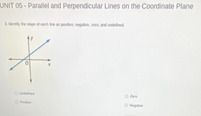 Parallel and Perpendicular Lines on the Coordinate Plane
3. Identify the slope of each line as positive, negative, zero, and undefined.
Undefined Zero
Positive Negative