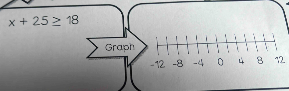 x+25≥ 18
Graph
-12 -8 -4 4 8 12