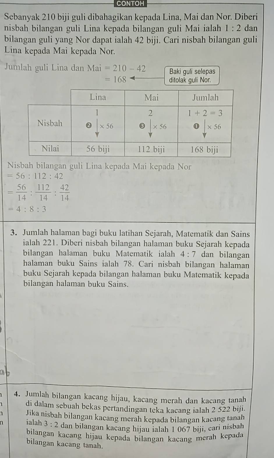 CONTOH
Sebanyak 210 biji guli dibahagikan kepada Lina, Mai dan Nor. Diberi
nisbah bilangan guli Lina kepada bilangan guli Mai ialah 1:2 dan
bilangan guli yang Nor dapat ialah 42 biji. Cari nisbah bilangan guli
Lina kepada Mai kepada Nor.
Jumlah guli Lina dan Mai=210-42 Baki guli selepas
=168 ditolak guli Nor.
Nisbah bilangan guli Lina kepada Mai kepada Nor
=56:112:42
= 56/14 : 112/14 : 42/14 
=4:8:3
3. Jumlah halaman bagi buku latihan Sejarah, Matematik dan Sains
ialah 221. Diberi nisbah bilangan halaman buku Sejarah kepada
bilangan halaman buku Matematik ialah 4:7 dan bilangan
halaman buku Sains ialah 78. Cari nisbah bilangan halaman
buku Sejarah kepada bilangan halaman buku Matematik kepada
bilangan halaman buku Sains.
4. Jumlah bilangan kacang hijau, kacang merah dan kacang tanah
di dalam sebuah bekas pertandingan teka kacang ialah 2 522 biji.
1 Jika nisbah bilangan kacang merah kepada bilangan kacang tanah
n ialah 3: 2 dan bilangan kacang hijau ialah 1 067 biji, cari nisbah
bilangan kacang hijau kepada bilangan kacang merah kepada
bilangan kacang tanah.