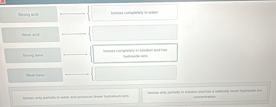 Strong acid Ionizes completely in water
Weak acid
lonizes completely in solution and has
Strong base
hydroxide ions
Weak base
lonizes only partially in water and produces fewer hydronium ions lonizes only partially in solution and has a relatively lower hydroxide ion
concentration