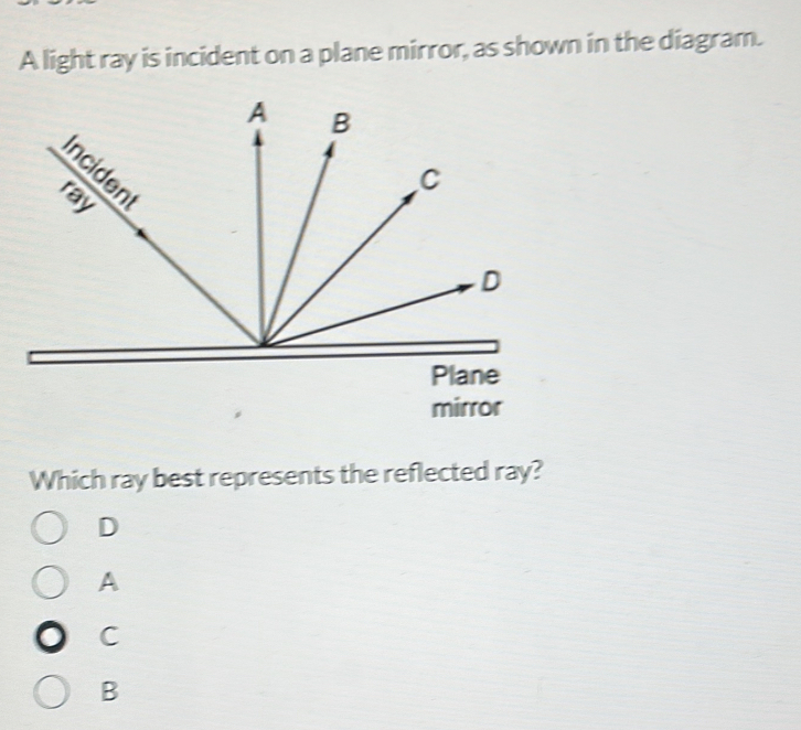 A light ray is incident on a plane mirror, as shown in the diagram ...