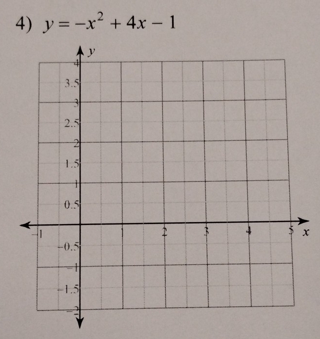 y=-x^2+4x-1
x