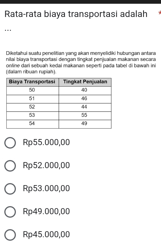 Rata-rata biaya transportasi adalah *
…
Diketahui suatu penelitian yang akan menyelidiki hubungan antara
nilai biaya transportasi dengan tingkat penjualan makanan secara
online dari sebuah kedai makanan seperti pada tabel di bawah ini
(dalam ribuan rupiah).
Rp55.000,00
Rp52.000,00
Rp53.000,00
Rp49.000,00
Rp45.000,00