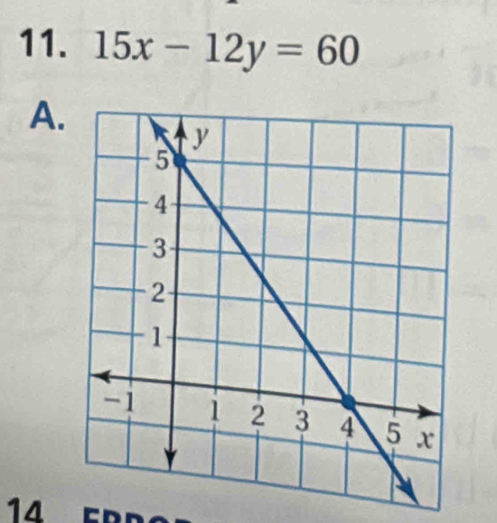 15x-12y=60
A. 
14