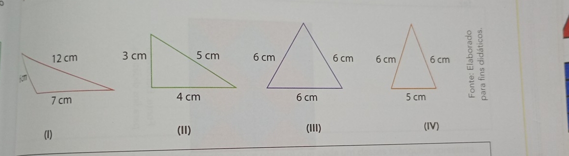 (II)
(1) (III) (IV)