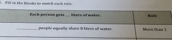 Fill in the blanks to match each rule.