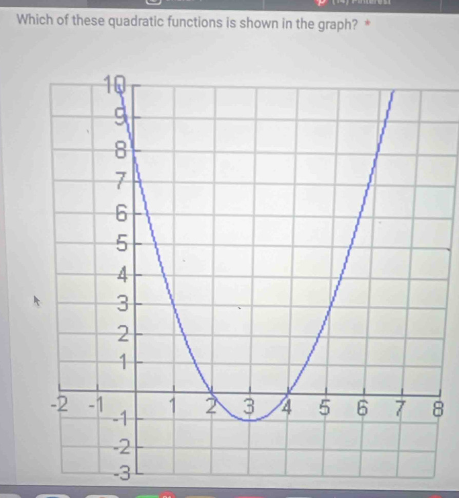 Which of these quadratic functions is shown in the graph? *
8