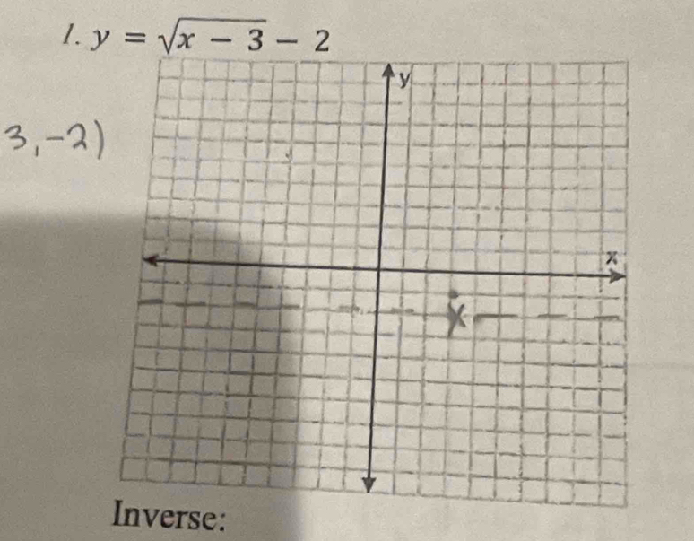 y=sqrt(x-3)-2
Inverse: