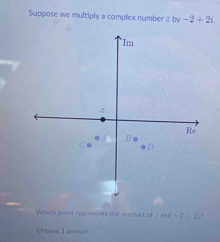 Suppose we multiply a complex number % by -2+2i. 
Which point represents the product of and -2-2i ? 
Choose 1 answer: