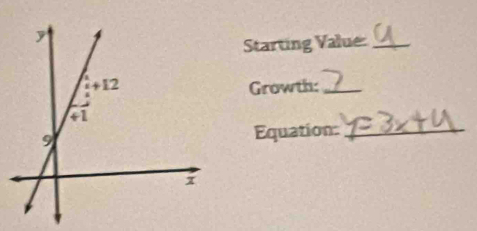 Starting Value_
Growth:_
Equation:_