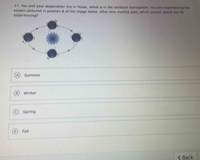 You and your stepbrother live in Texas, which is in the northern hemisphers. You are experiencing the
season pictured in position B of the image below. After nine months pass, which season would you be
experiencing?
7 Summer
B Winter
C Spring
D Fall
Back