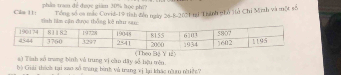 phần tram đề được giảm 30% học phí? 
Câu 11: Tổng số ca mắc Covid- 19 tỉnh đến ngày 26 -8-2021 tại Thành phố Hồ Chí Minh và một số 
tînh lân cận được thống kê như sau: 
(Theo Bộ Y tế) 
a) Tính sổ trung bình và trung vị cho dãy số liệu trên. 
b) Giải thích tại sao số trung bình và trung vị lại khác nhau nhiều?