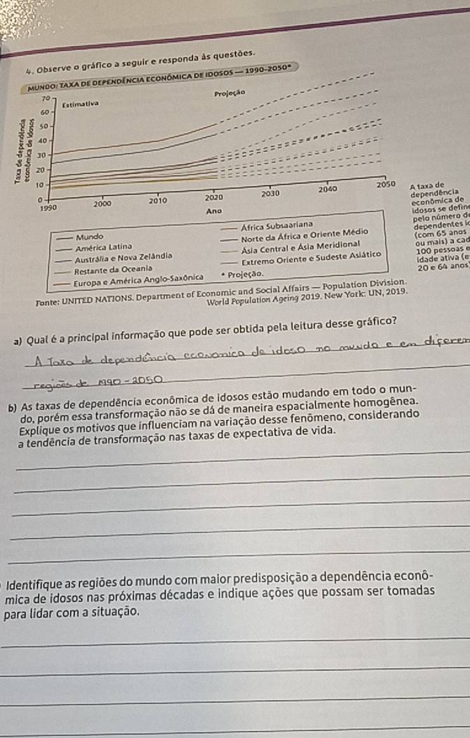 gráfico a seguir e responda às questões. 
0* 
ncia 
ca de 
define 
África Subsaariana ero d 
América Latina _ Norte da África e Oriente Médio dependentes i 
Mundo 
Austrália e Nova Zelândia _Ásia Central e Ásia Meridional ou mais) a cad (com 65 anos 
Restante da Oceania _Extremo Oriente e Sudeste Asiático 100 pessoas e 
_ Europa e América Anglo-Saxônica _Projeção. Idade ativa (e 20 e 64 anos 
Tonte: UNITED NATIONS. Department of Economic and Social Affairs — Population Division. 
World Population Ageing 2019. New Yark: UN, 2019. 
_ 
a) Qual é a principal informação que pode ser obtida pela leitura desse gráfico? 
_ 
b) As taxas de dependência econômica de idosos estão mudando em todo o mun- 
do, porém essa transformação não se dá de maneira espacialmente homogênea. 
Explique os motivos que influenciam na variação desse fenômeno, considerando 
_ 
a tendência de transformação nas taxas de expectativa de vida. 
_ 
_ 
_ 
_ 
Identifique as regiões do mundo com maior predisposição a dependência econô- 
mica de idosos nas próximas décadas e indique ações que possam ser tomadas 
para lidar com a situação. 
_ 
_ 
_ 
_