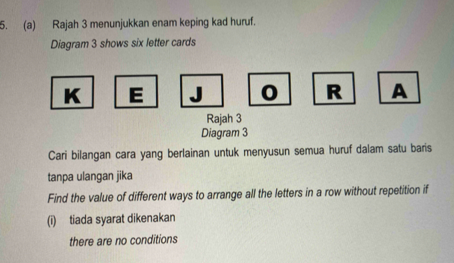 Rajah 3 menunjukkan enam keping kad huruf. 
Diagram 3 shows six letter cards
K E
0 R A 
Rajah 3 
Diagram 3 
Cari bilangan cara yang berlainan untuk menyusun semua huruf dalam satu baris 
tanpa ulangan jika 
Find the value of different ways to arrange all the letters in a row without repetition if 
(i) tiada syarat dikenakan 
there are no conditions