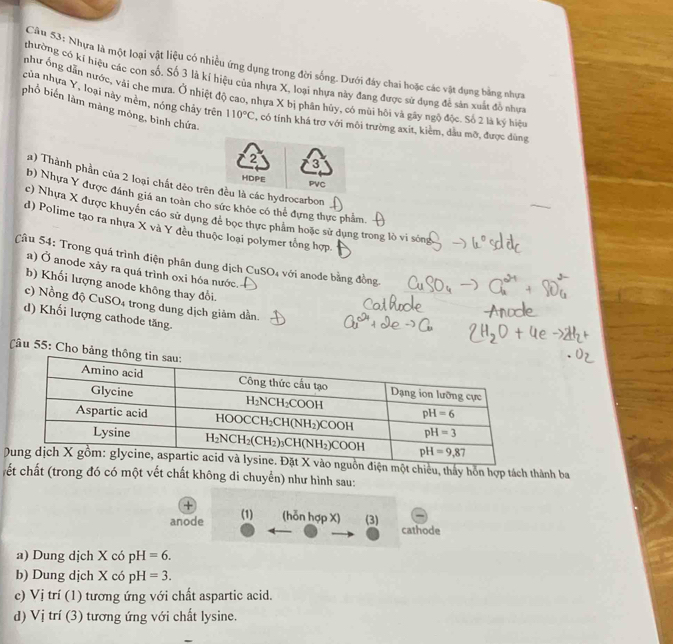 Nhựa là một loại vật liệu có nhiều ứng dụng trong đời sống. Dưới đáy chai hoặc các vật dụng bằng nhựa
nhường có kí hiệu các con số. Số 3 là kí hiệu của nhựa X, loại nhựa này đang được sử dụng đễ sản xuất đồ như:
như ống dẫn nước, vài che mưa. Ở nhiệt độ cao, nhựa X bị phân hủy, có mùi hôi và gây ngô độc. Số 2 là ký hiện
phổ biến làm màng mông, bình chứa
của nhựa Y, loại này mềm, nóng chảy trên 110°C , có tính khá trợ với môi trường axit, kiểm, dầu mỡ, được dùng
2
3
:a) Thành phần của 2 loại chất đèo trên đều là các hydrocarbon
HDPE PVC
b) Nhựa Y được đánh giá an toàn cho sức khỏc có thẻ đựng thực phẩm.
c) Nhựa X được khuyển cáo sử dụng để bọc thực phẩm hoặc sử dụng trong lò vi sông
d) Polime tạo ra nhưa X và Y đều thuộc loại polymer tổng hợp.
Câu 54: Trong quá trình điện phân dung dịch CuSO4 với anode bằng đồng.
a) Ở anode xảy ra quá trình oxi hóa nước.
b) Khối lượng anode không thay đổi.
c) Nồng độ CuSO4 trong dung dịch giảm dần.
d) Khối lượng cathode tăng.
âu 55: C
guồn điện một chiều, thấy hỗn hợp tách thành ba
cết chất (trong đó có một vết chất không di chuyển) như hình sau:
+
anode (1) (hỗn hợp X) (3) cathode
a) Dung dịch X có pH =6.
b) Dung dịch X có pH =3.
c) Vị trí (1) tương ứng với chất aspartic acid.
d) Vị trí (3) tương ứng với chất lysine.