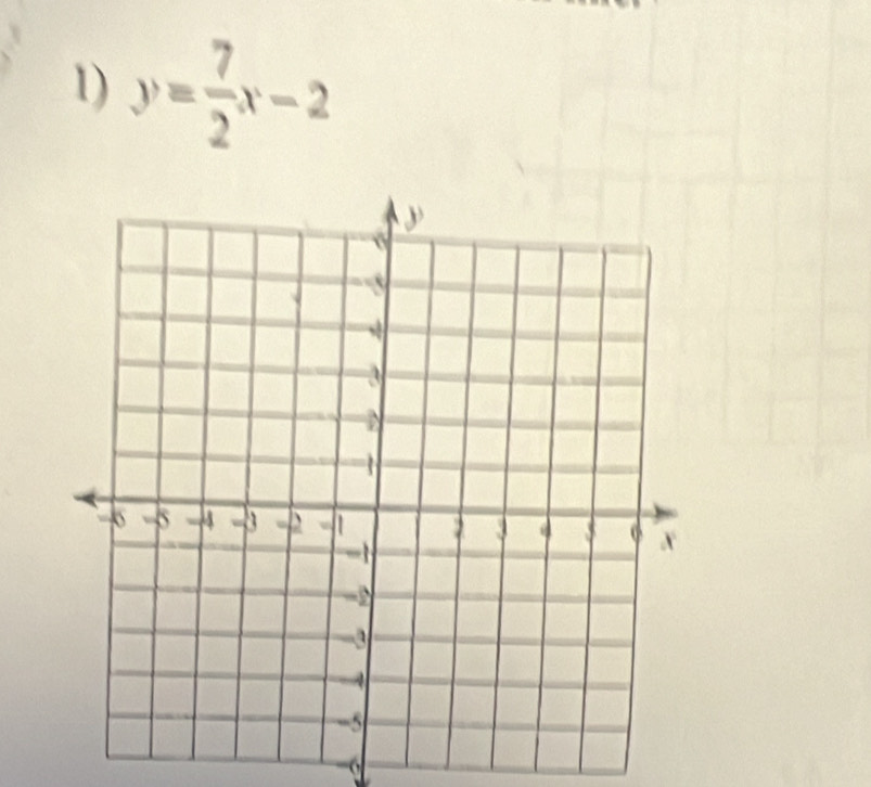 y= 7/2 x-2
-6