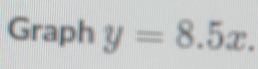 Graph y=8.5x.