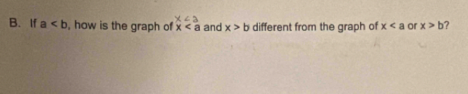 If a , how is the graph of x and x>b different from the graph of x or x>b ?